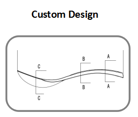 custom design - Green Day